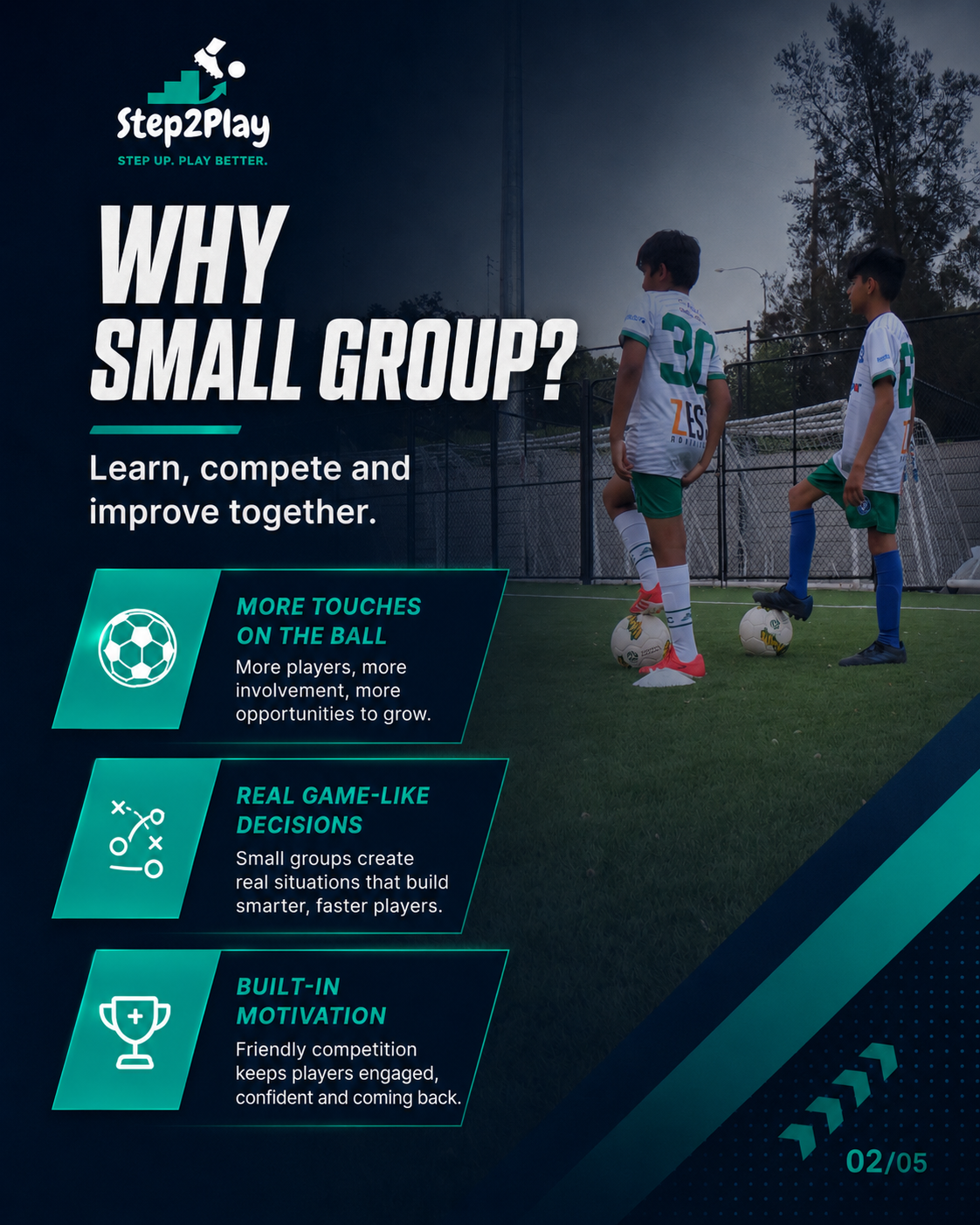 Small Group Sessions